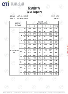 膜厚測(cè)試